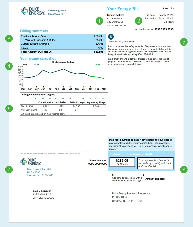 Sample electric bill with usage chart and charges